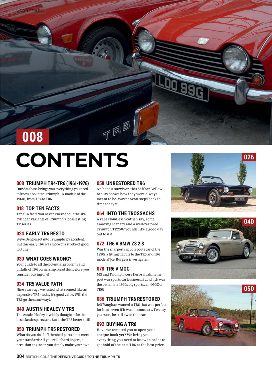 British Icons Preview Pages