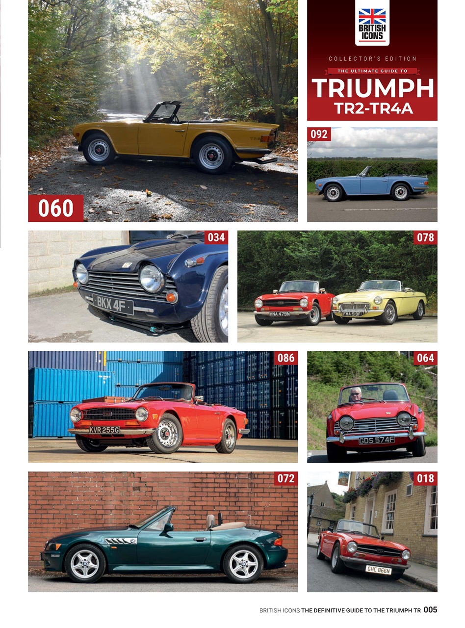 British Icons Preview Pages