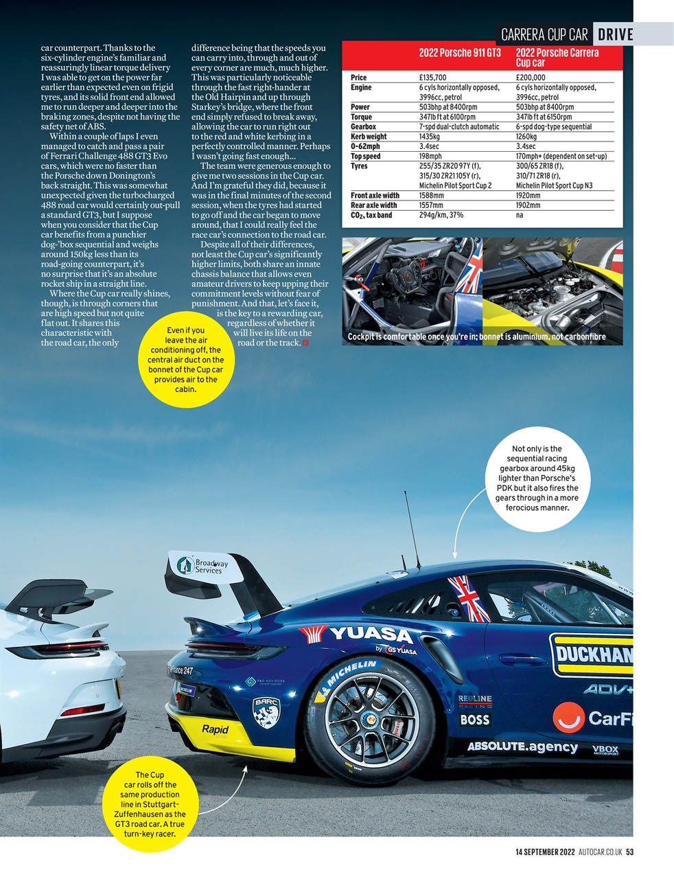 Autocar Preview Pages