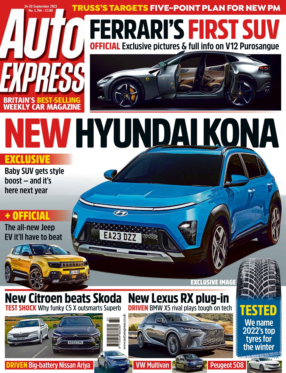 Auto Express Preview Pages