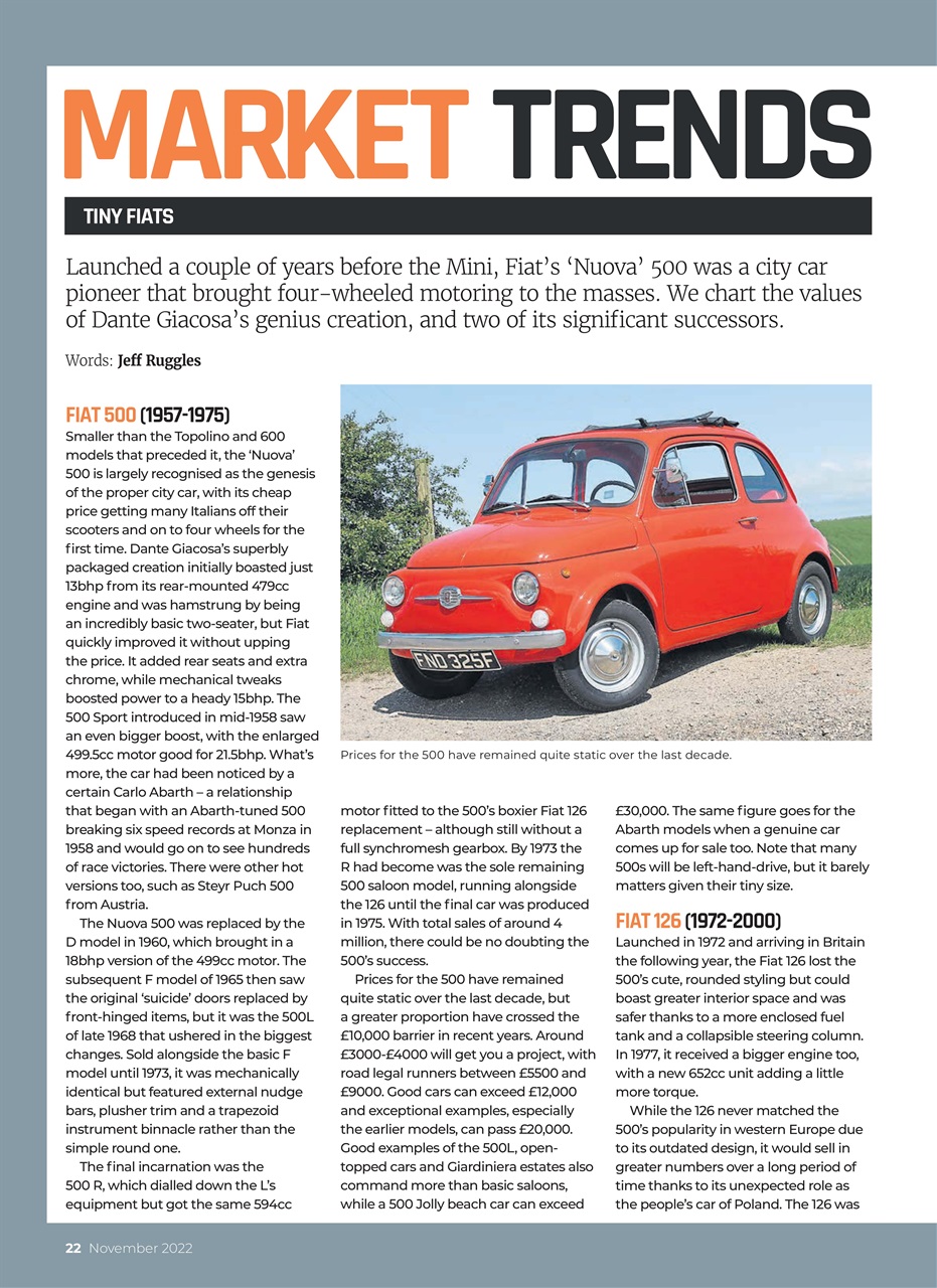 Classic Car Mart Preview Pages