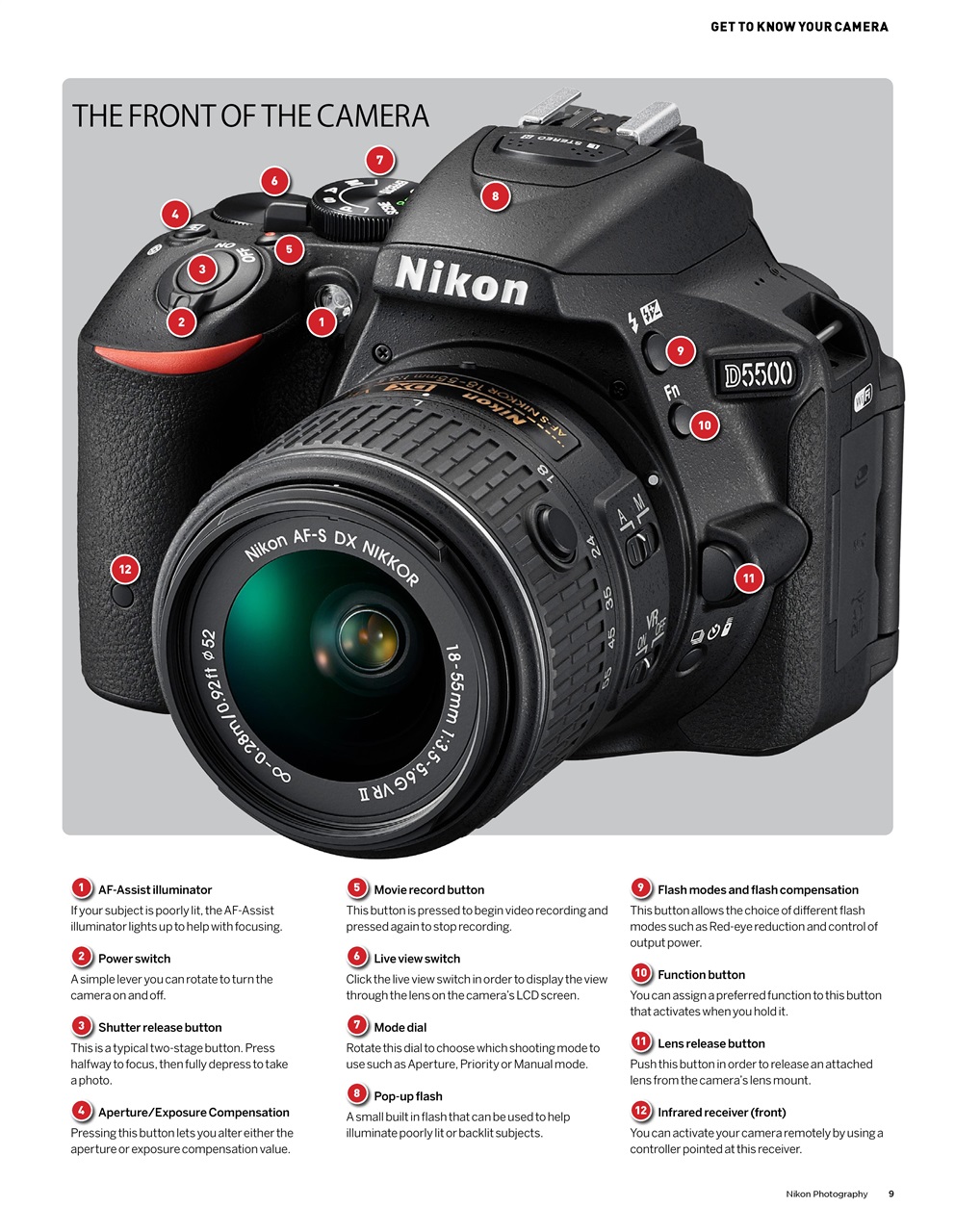 Nikon Photography The Complete Manual Preview Pages