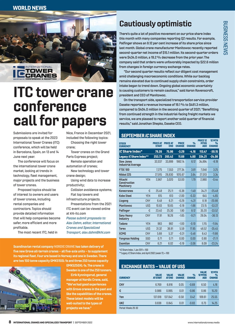 Int. Cranes and Specialized Transp Preview Pages
