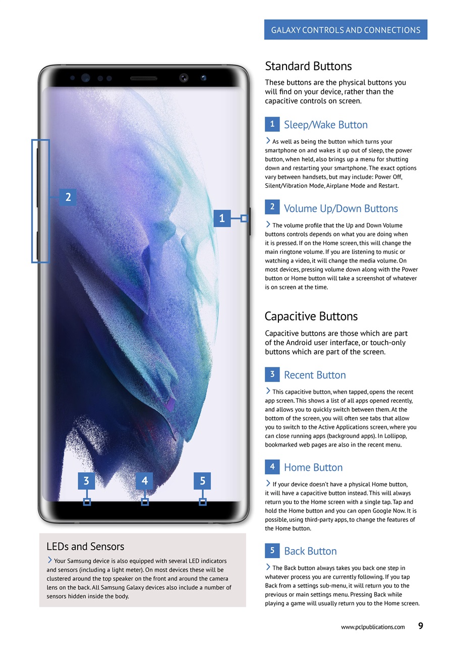 Samsung Galaxy The Complete Manual Preview Pages