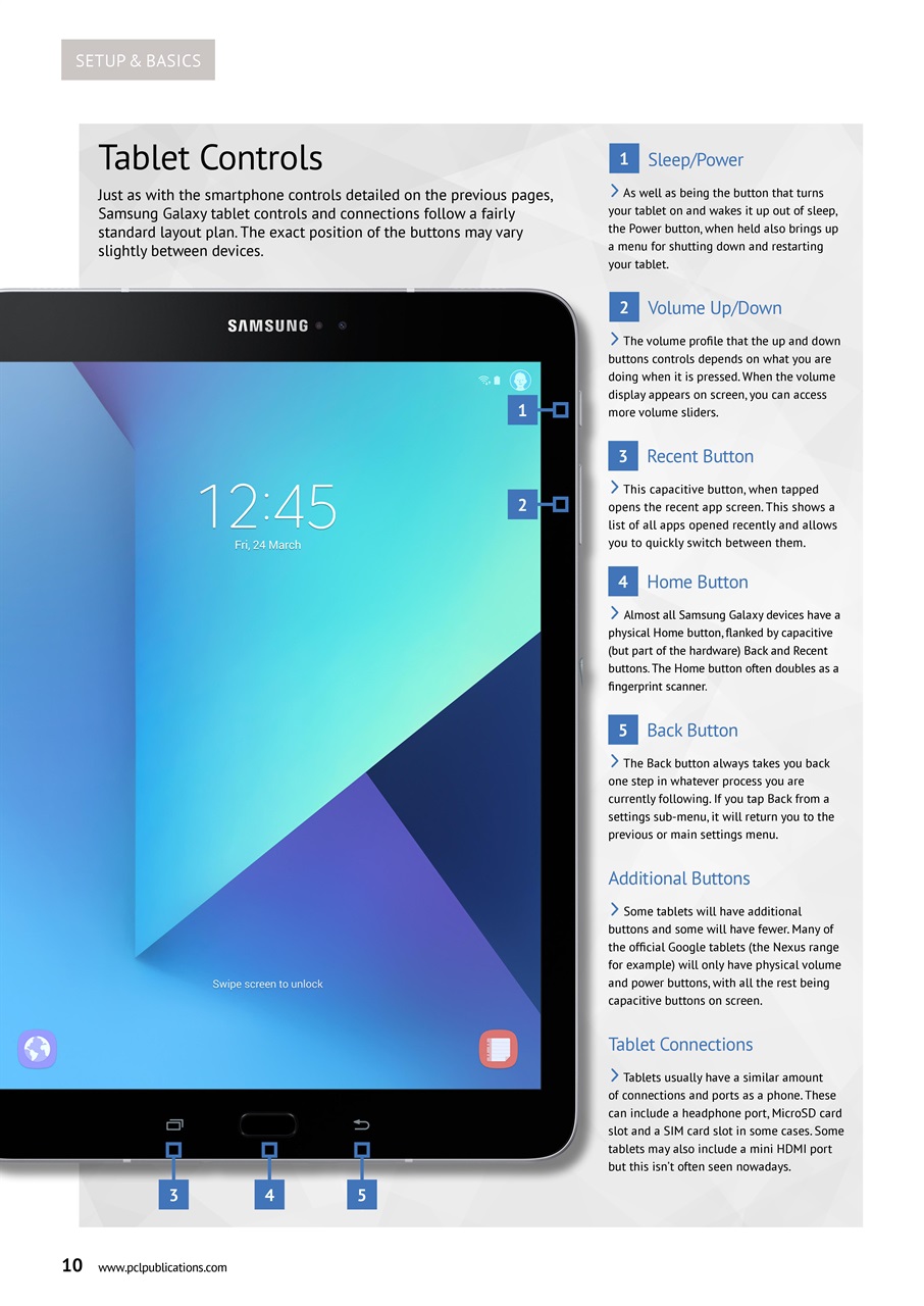 Samsung Galaxy The Complete Manual Preview Pages