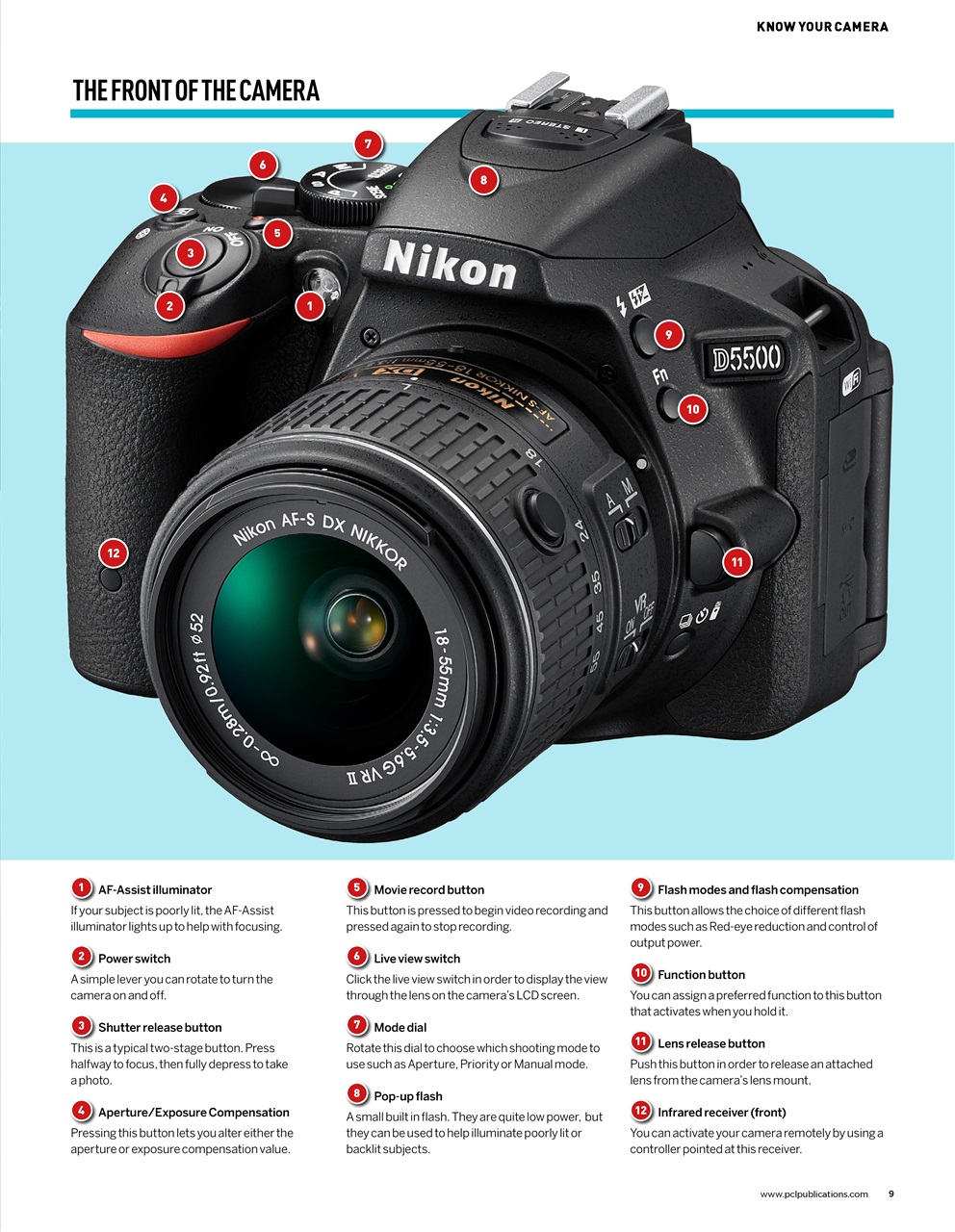 Creative Photography The Complete Manual Preview Pages