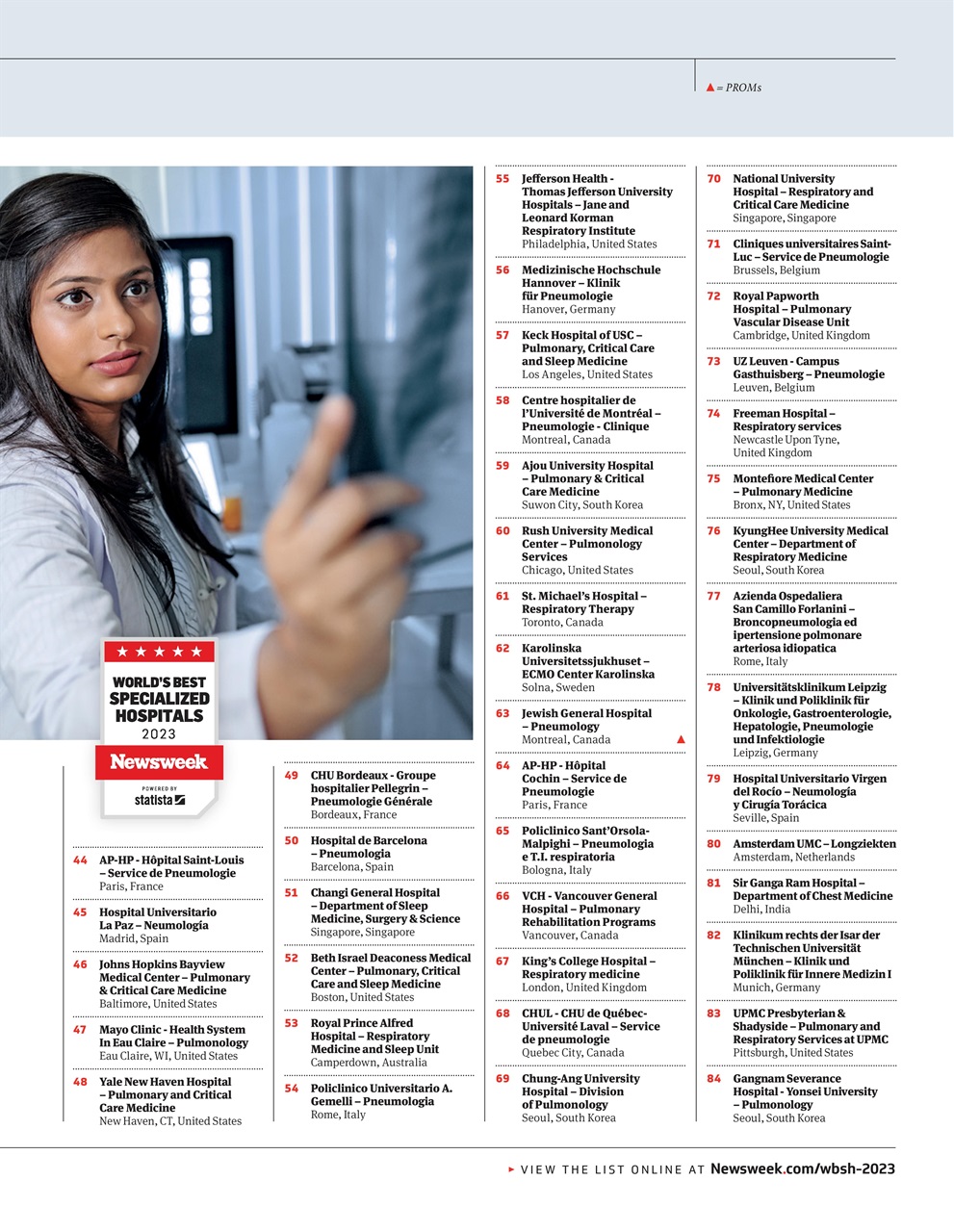 Newsweek International Preview Pages