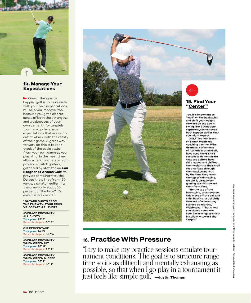 Golf Magazine Preview Pages