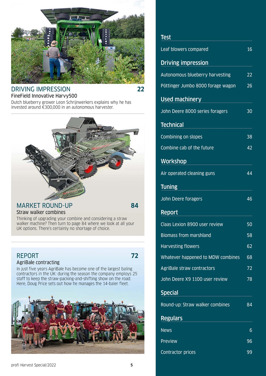 Profi International Preview Pages
