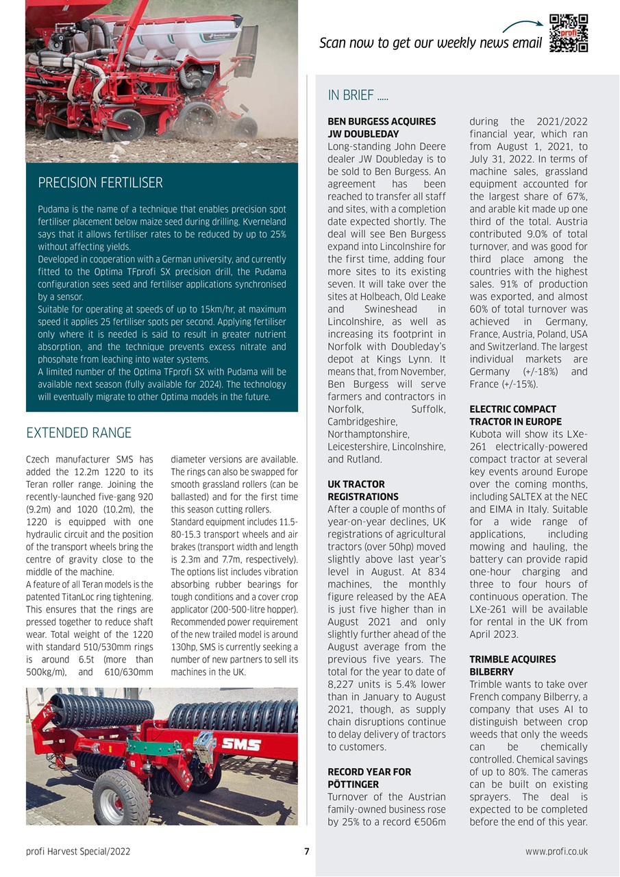 Profi International Preview Pages