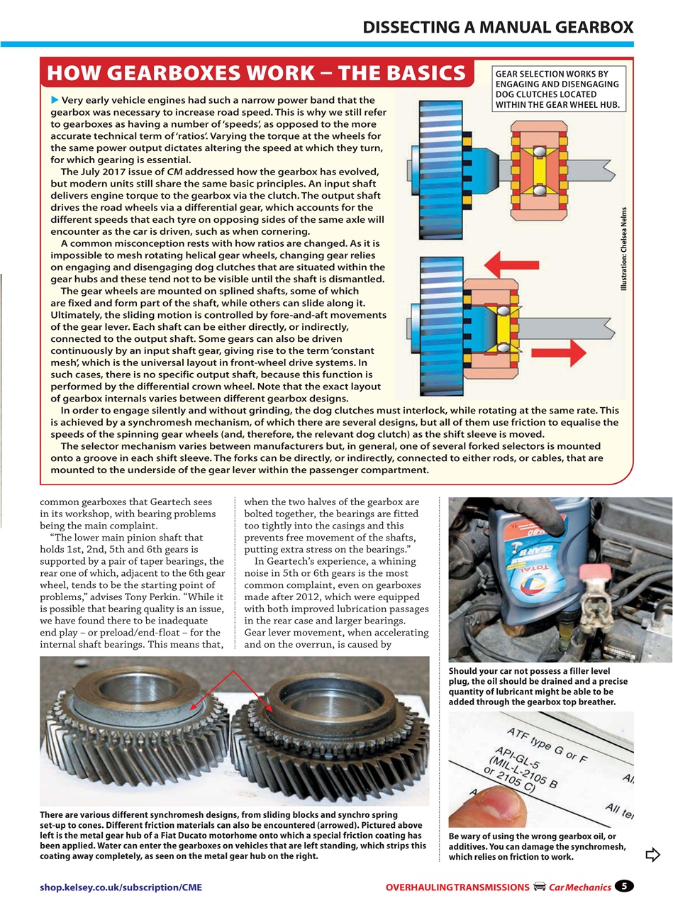 Car Mechanics Expert Preview Pages