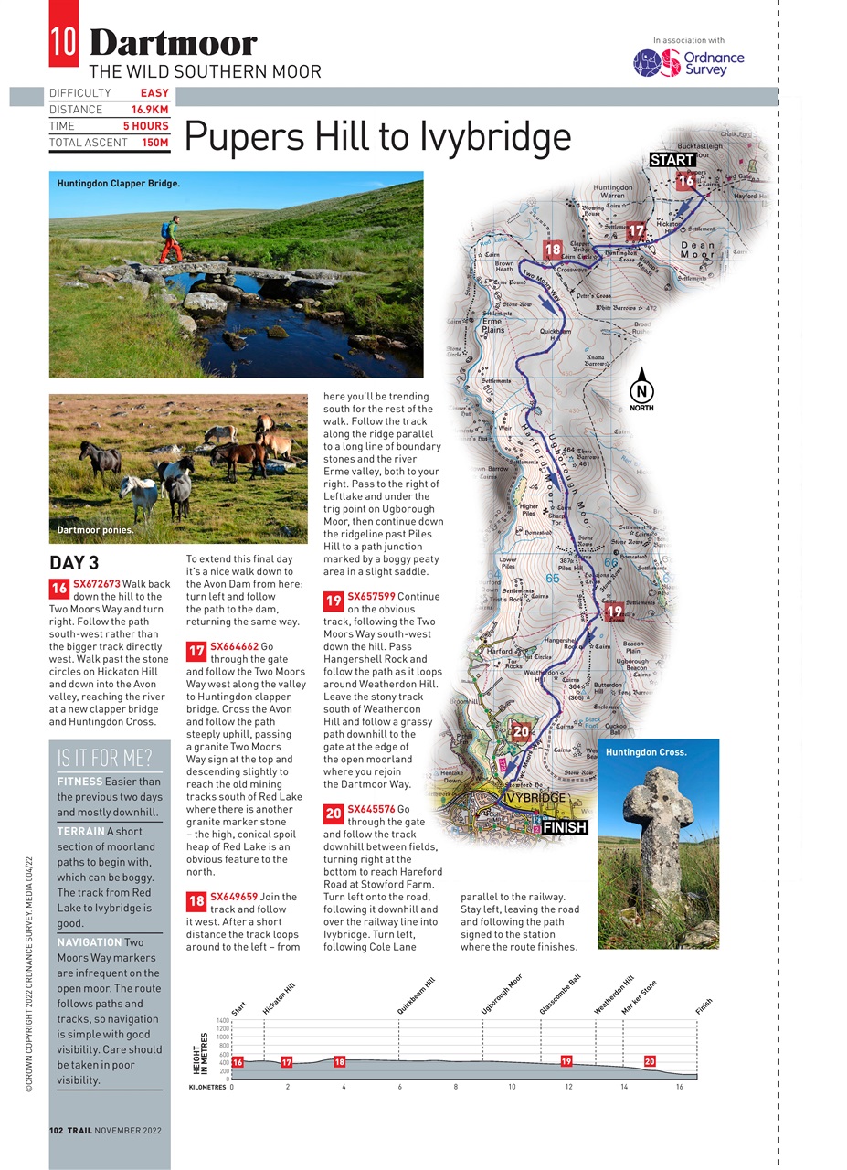 Trail Preview Pages