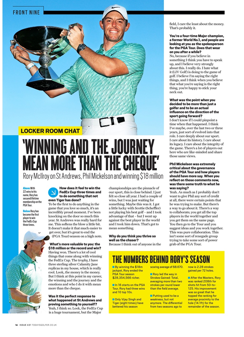 Today's Golfer Preview Pages