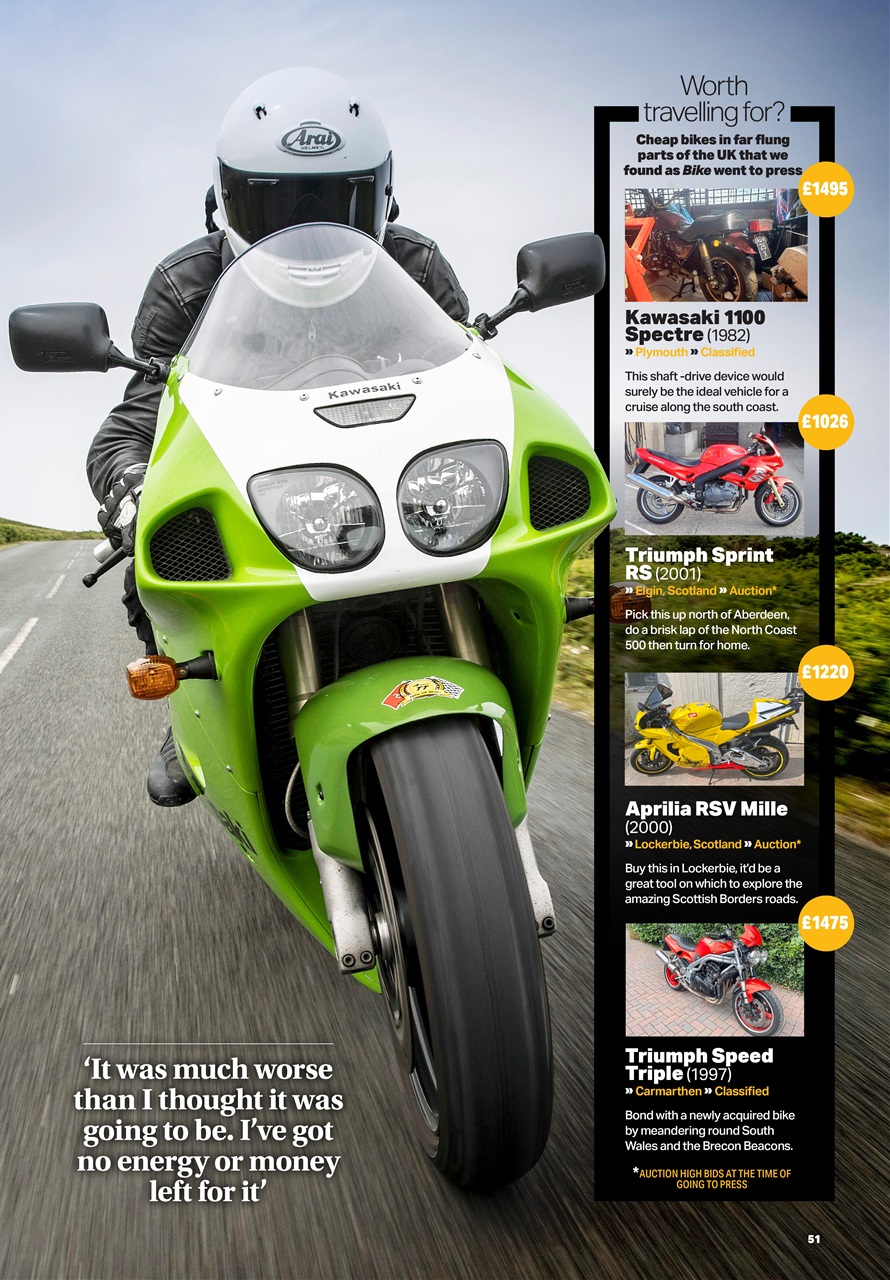 Bike Preview Pages