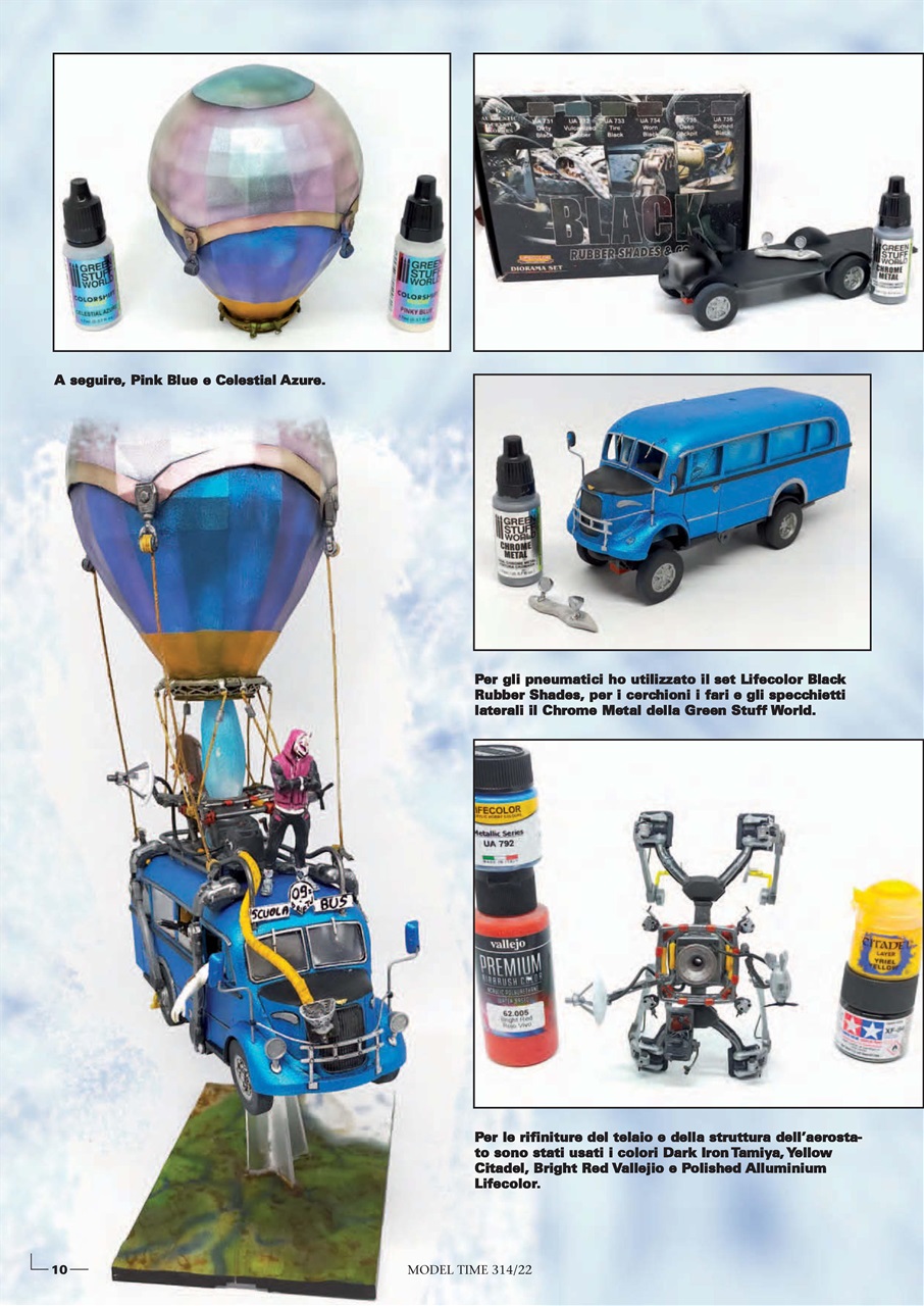 Model Time Preview Pages