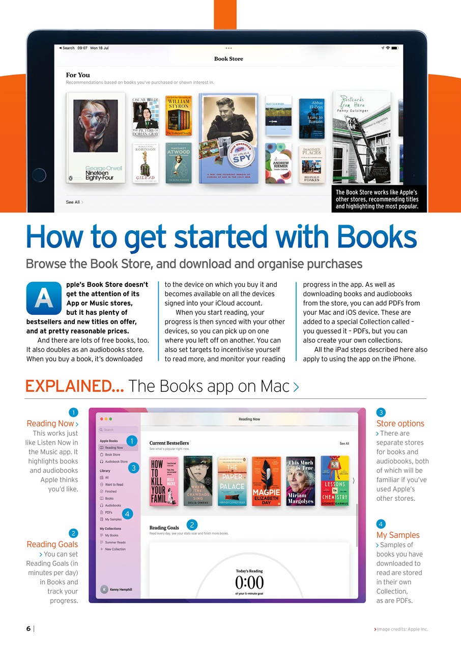 iPad User Preview Pages