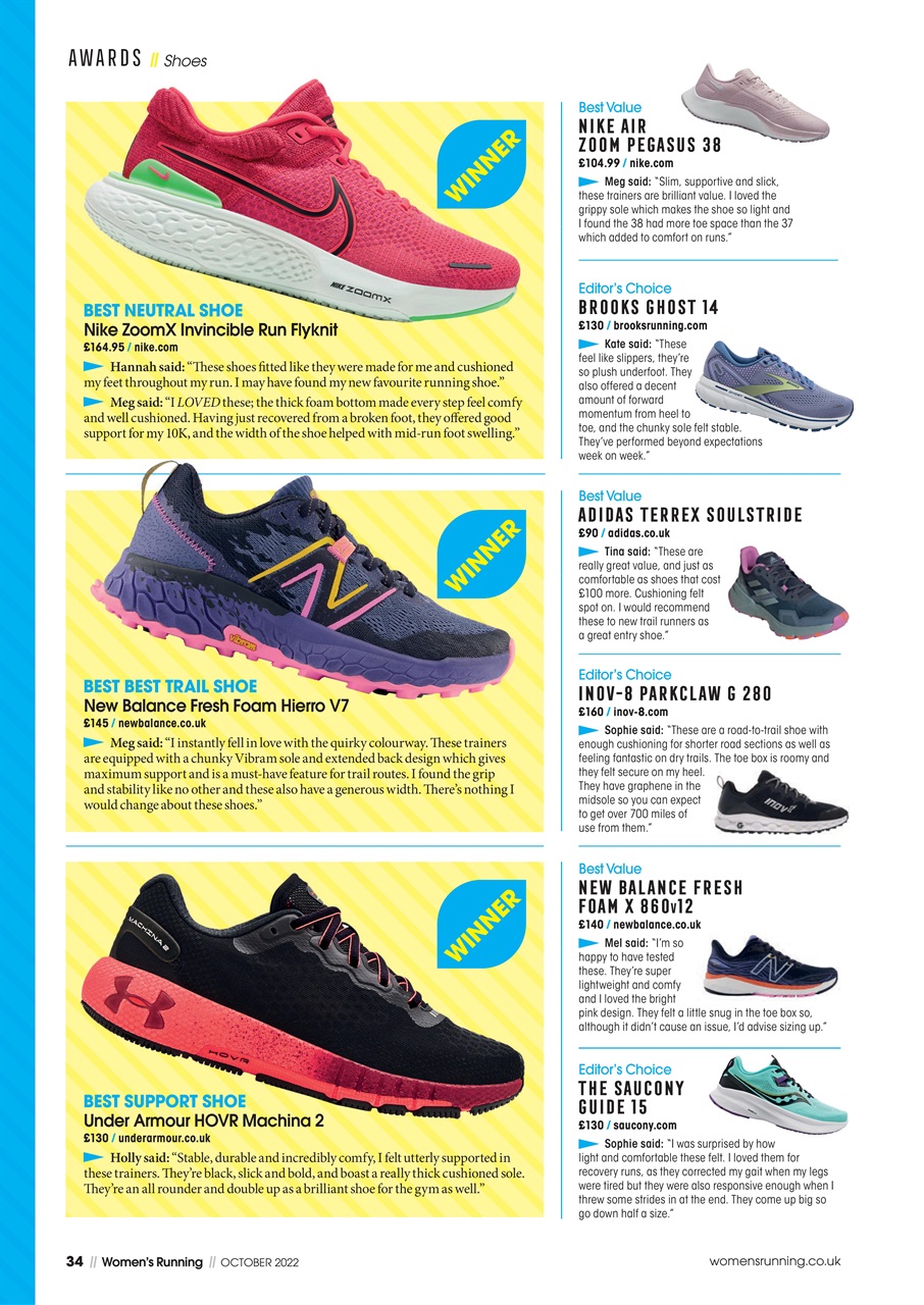 Women’s Running Preview Pages