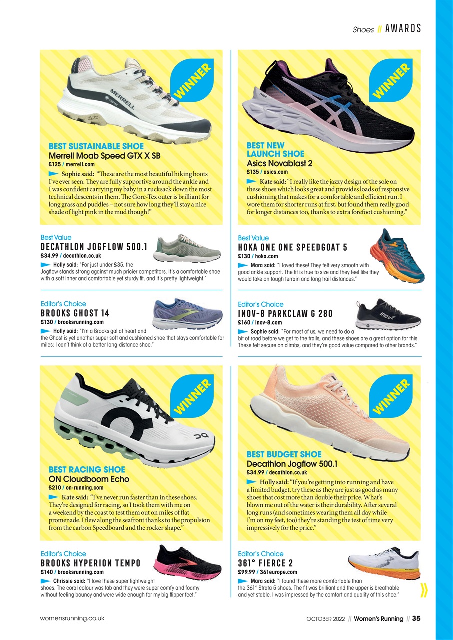 Women’s Running Preview Pages