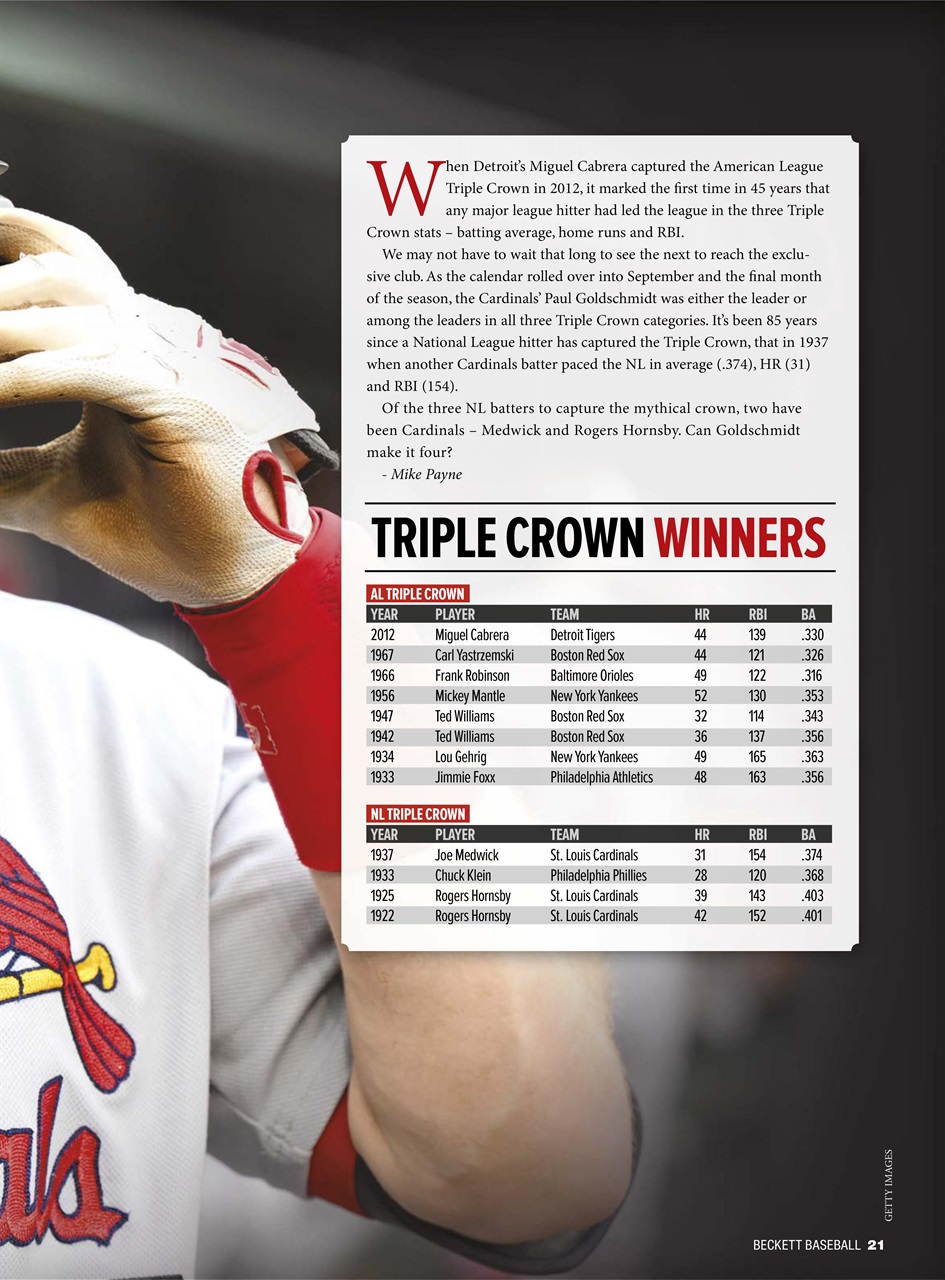 Beckett Baseball Magazine Preview Pages