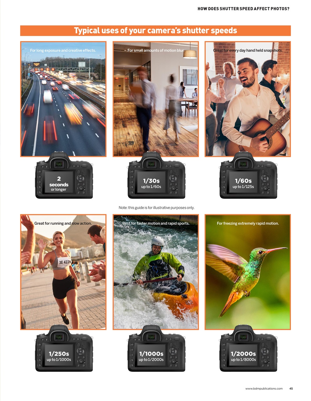 Digital Camera User Preview Pages
