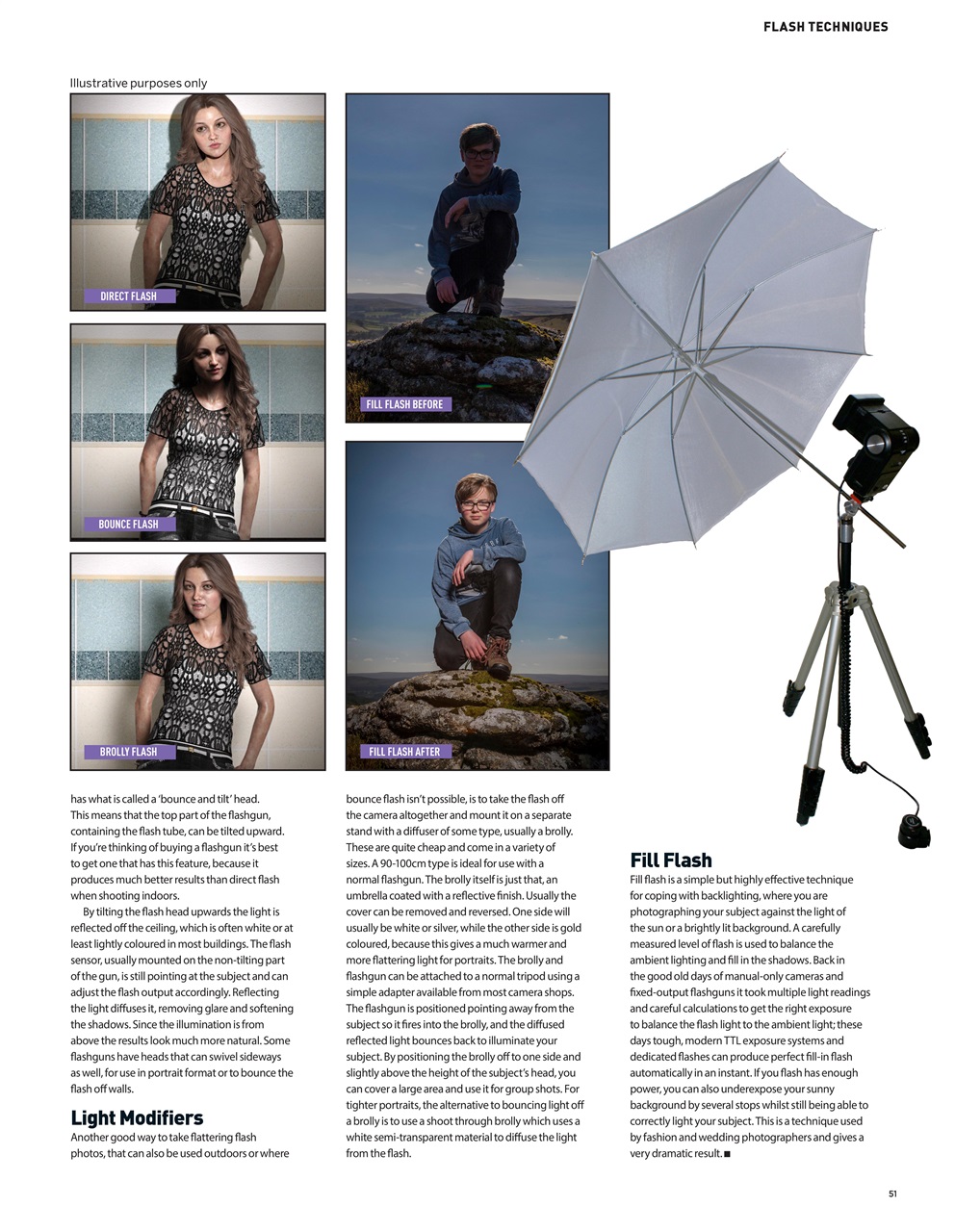 Digital Camera User Preview Pages