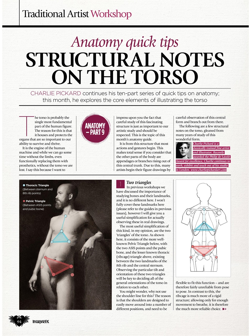 ImagineFX Preview Pages