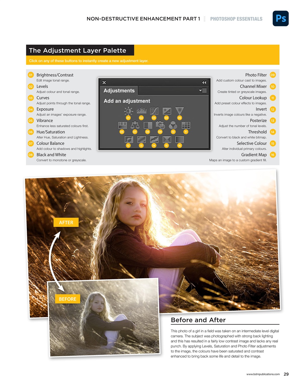 Photoshop User Preview Pages