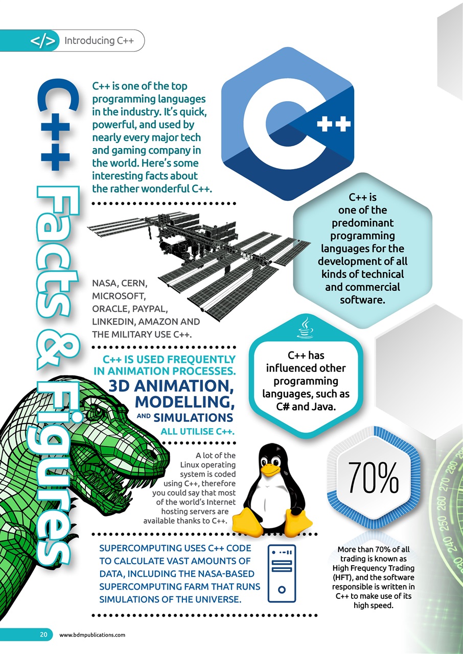 Coding User Preview Pages