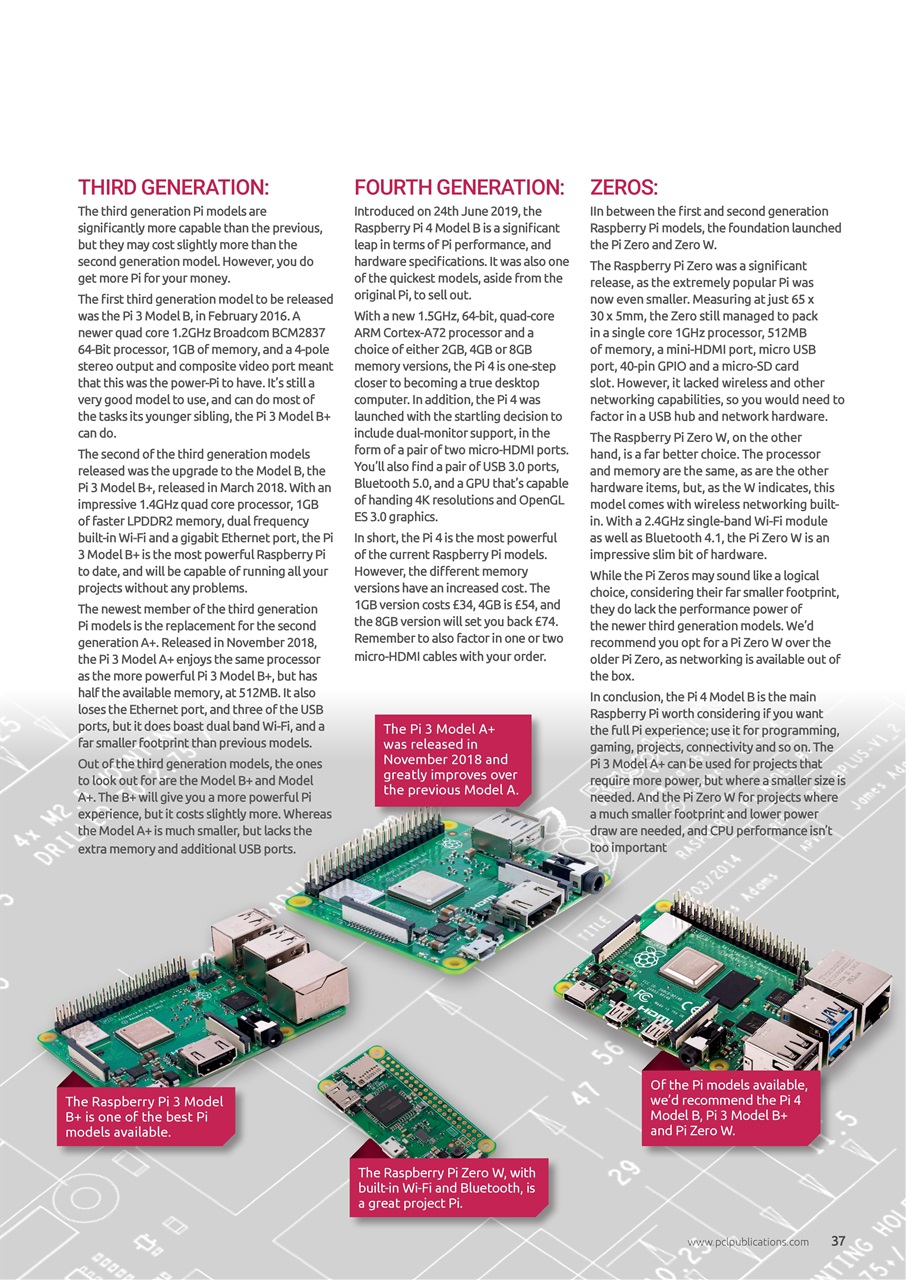 Coding User Preview Pages