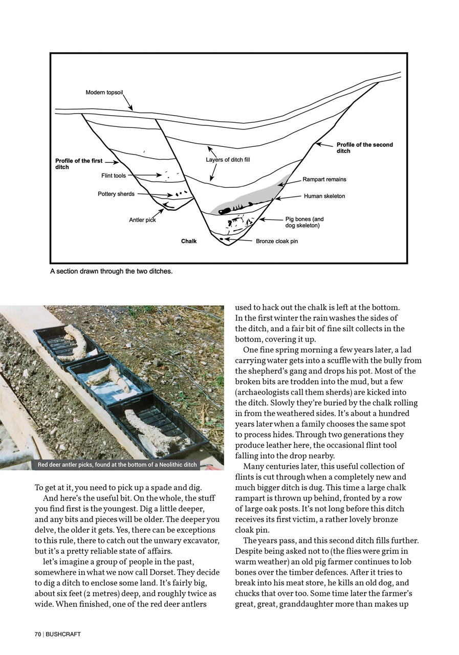Bushcraft & Survival Skills Magazine Preview Pages