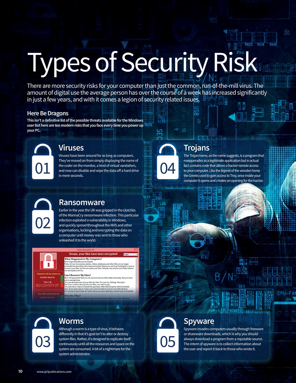 Windows User Preview Pages