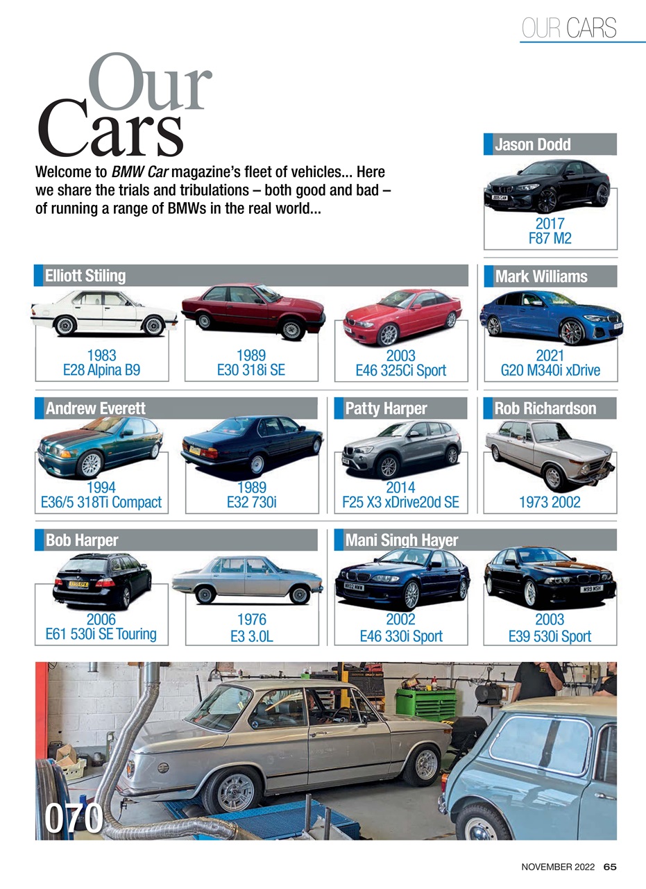 Total BMW Preview Pages