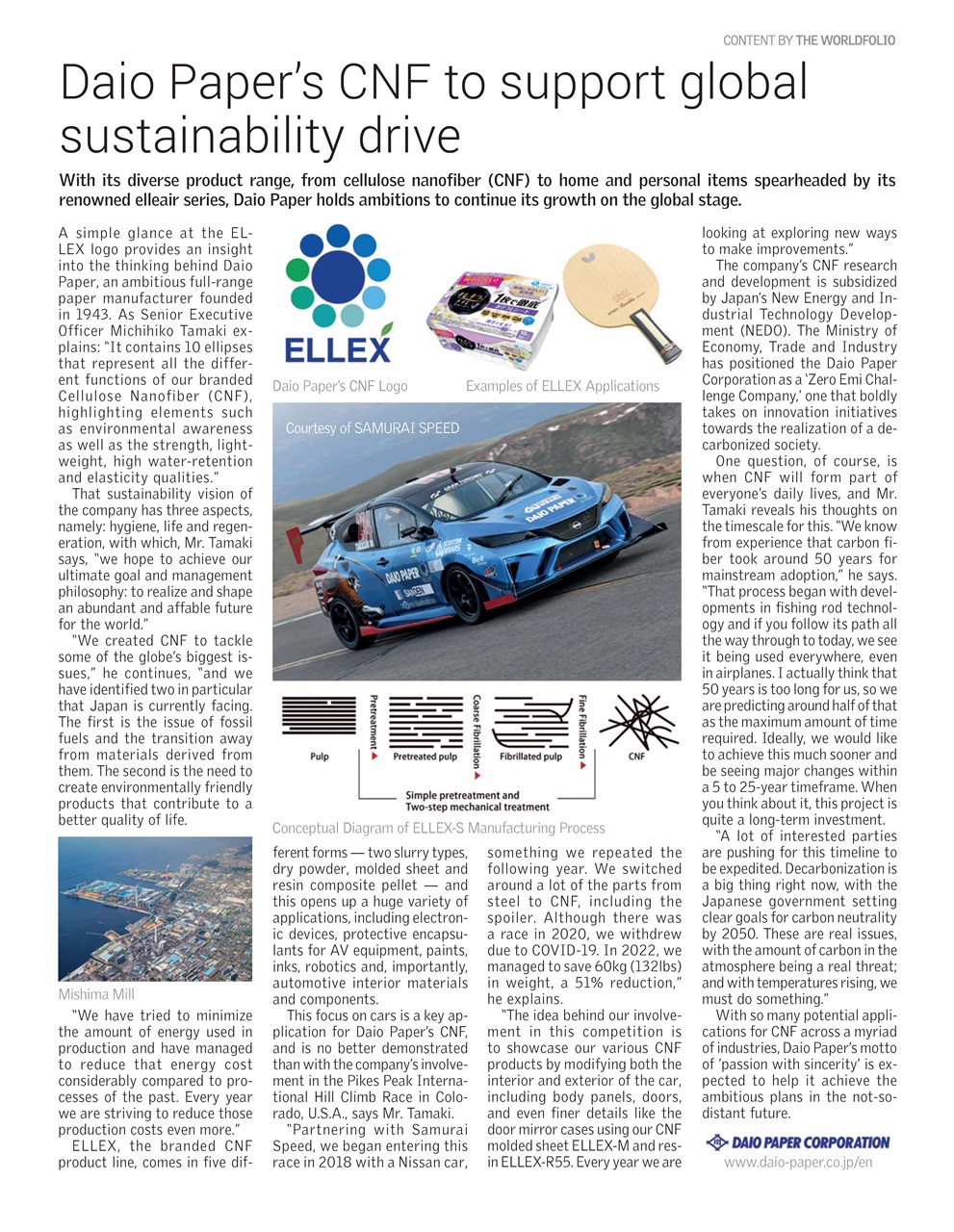 Newsweek International Preview Pages