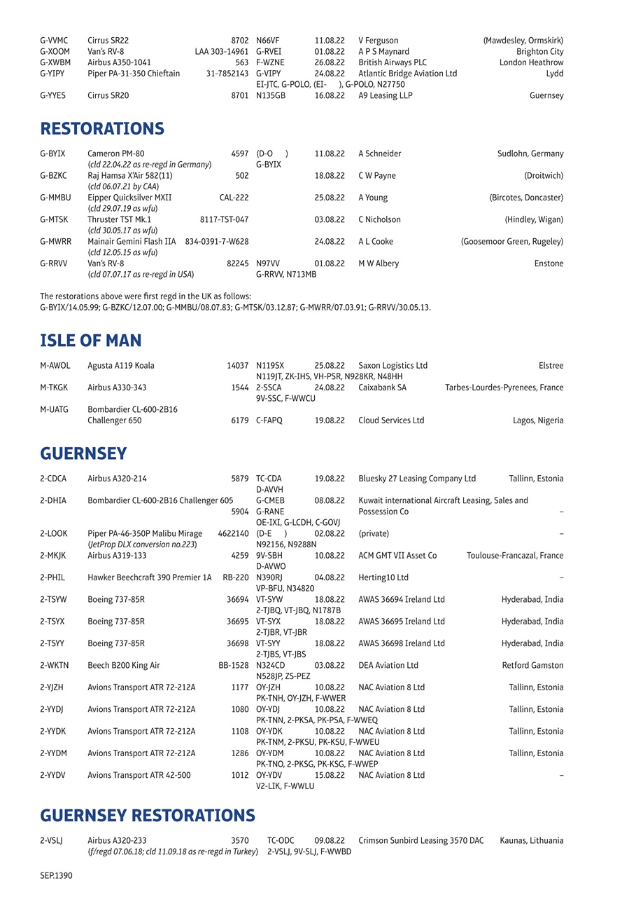 Air Britain News Preview Pages