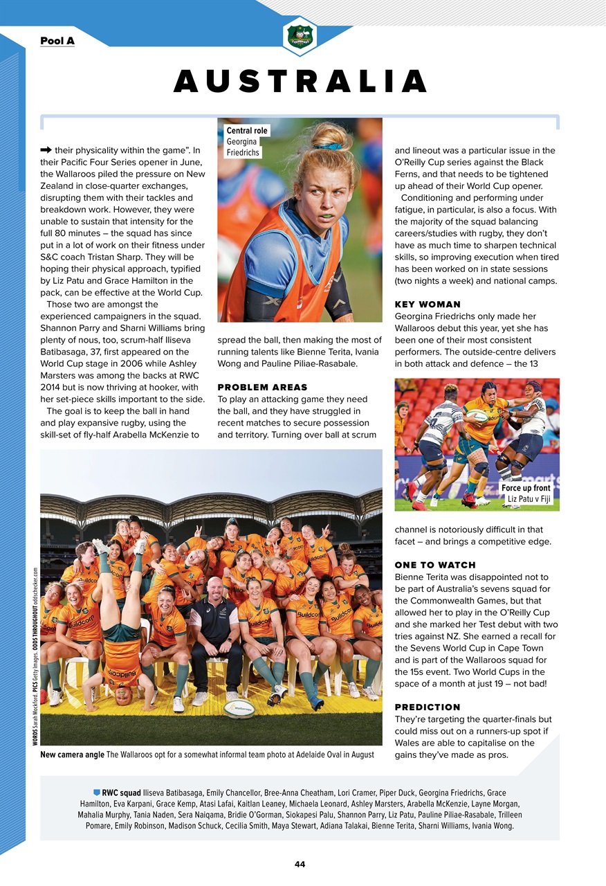 Rugby World Preview Pages