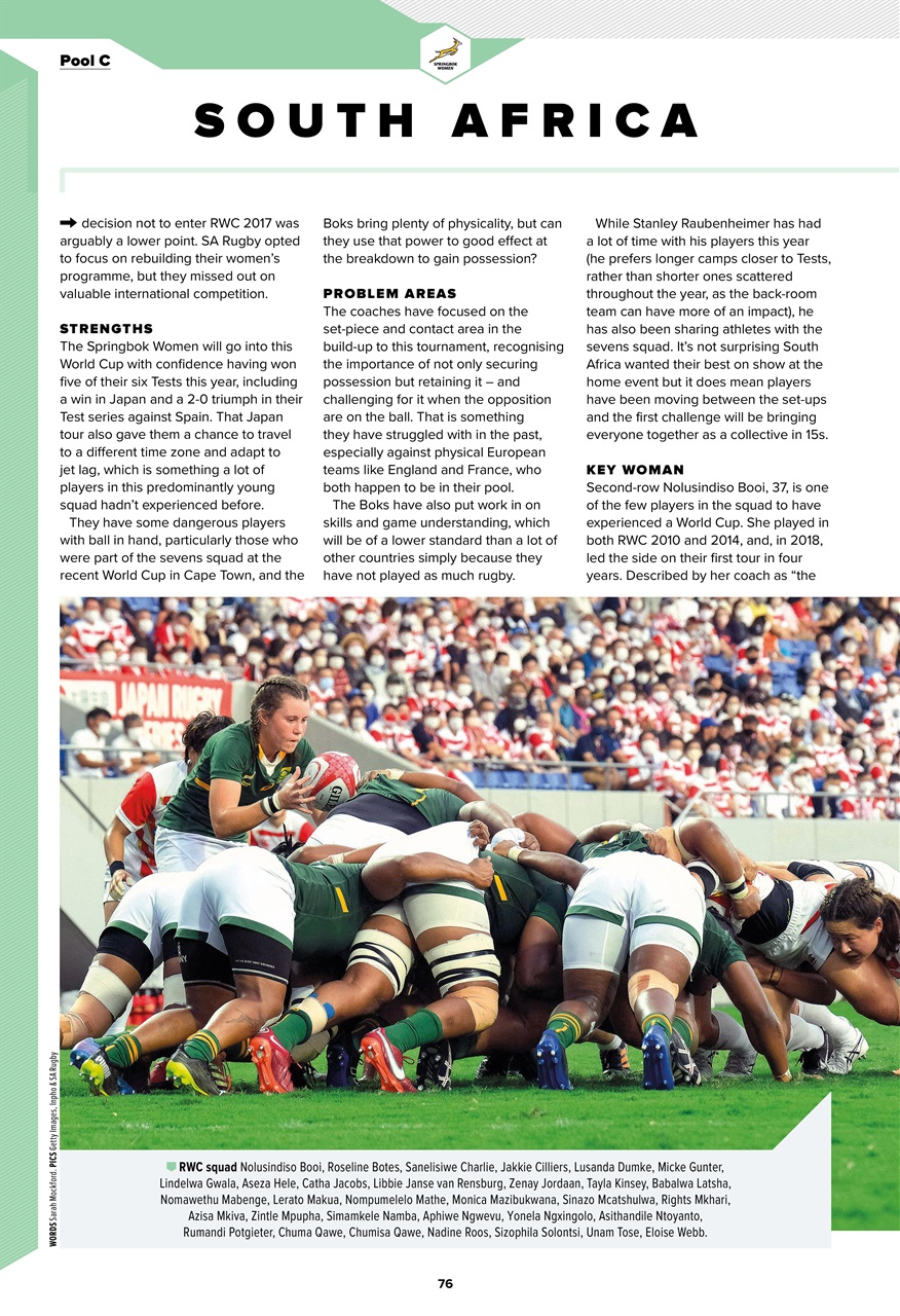 Rugby World Preview Pages