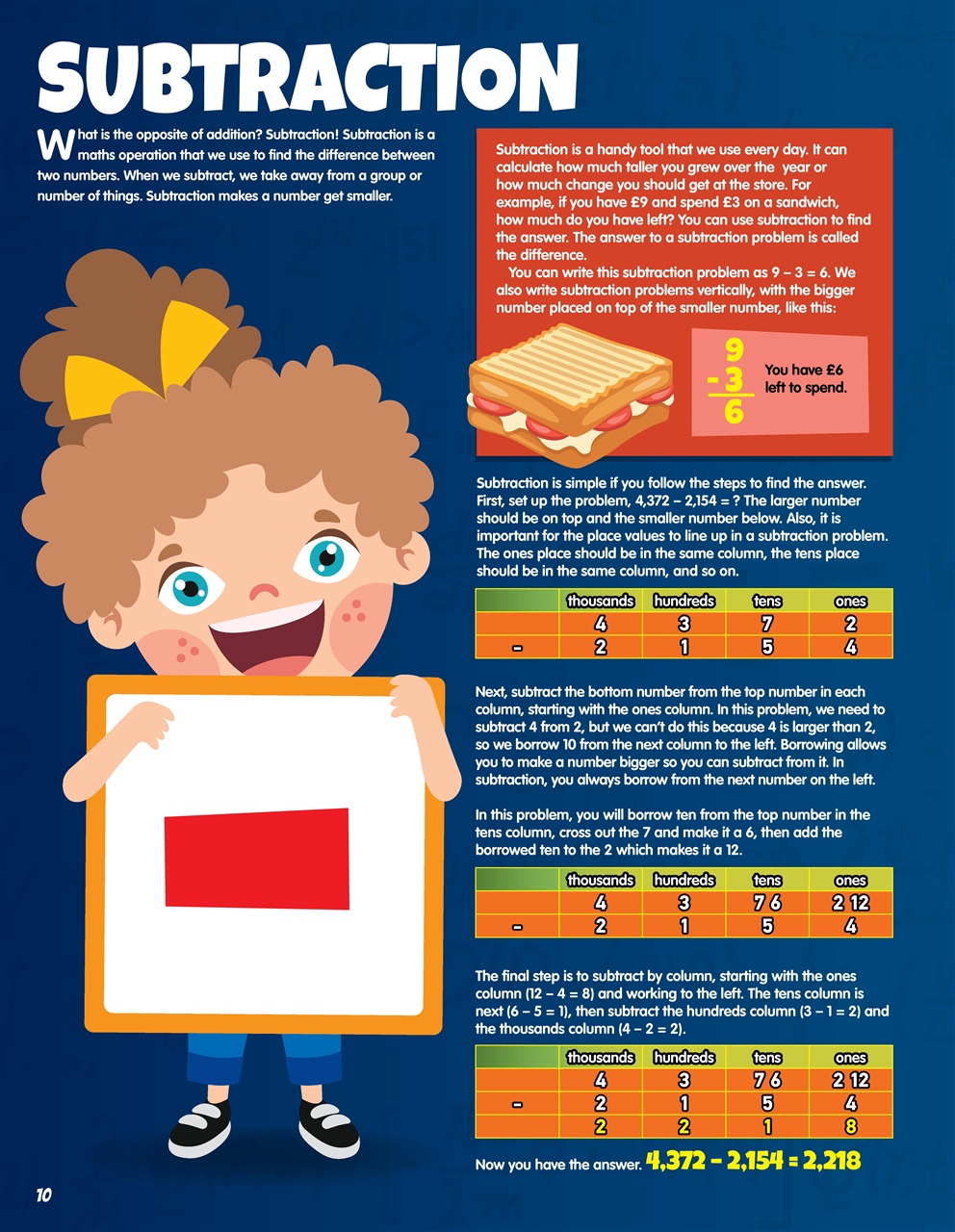 Future Genius Bookazine Preview Pages