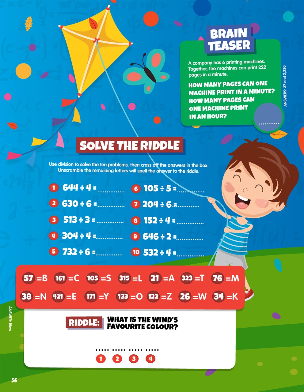 Future Genius Bookazine Preview Pages