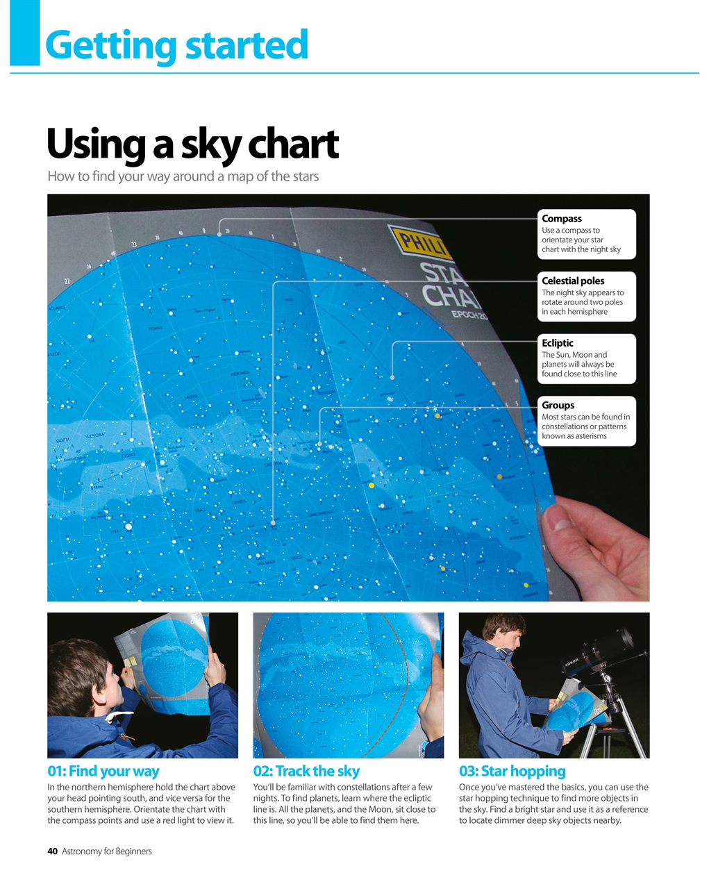 All About Space Bookazine Preview Pages