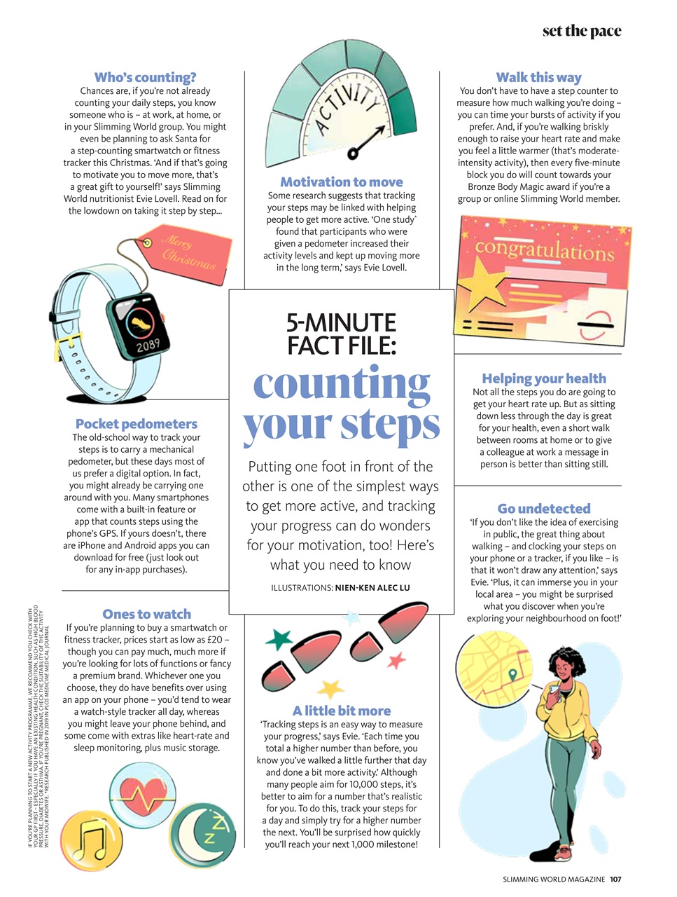 Slimming World Preview Pages