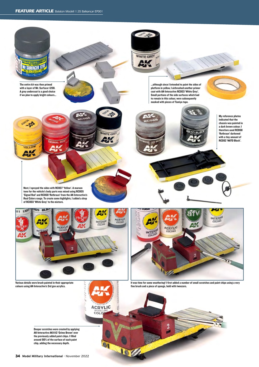 Model Military International Preview Pages