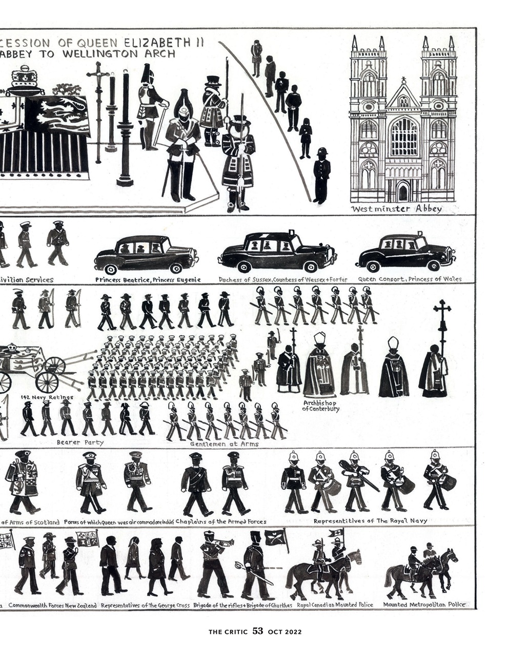 The Critic Preview Pages