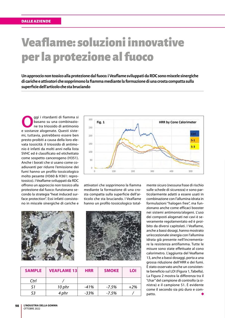 L’industria della Gomma Preview Pages