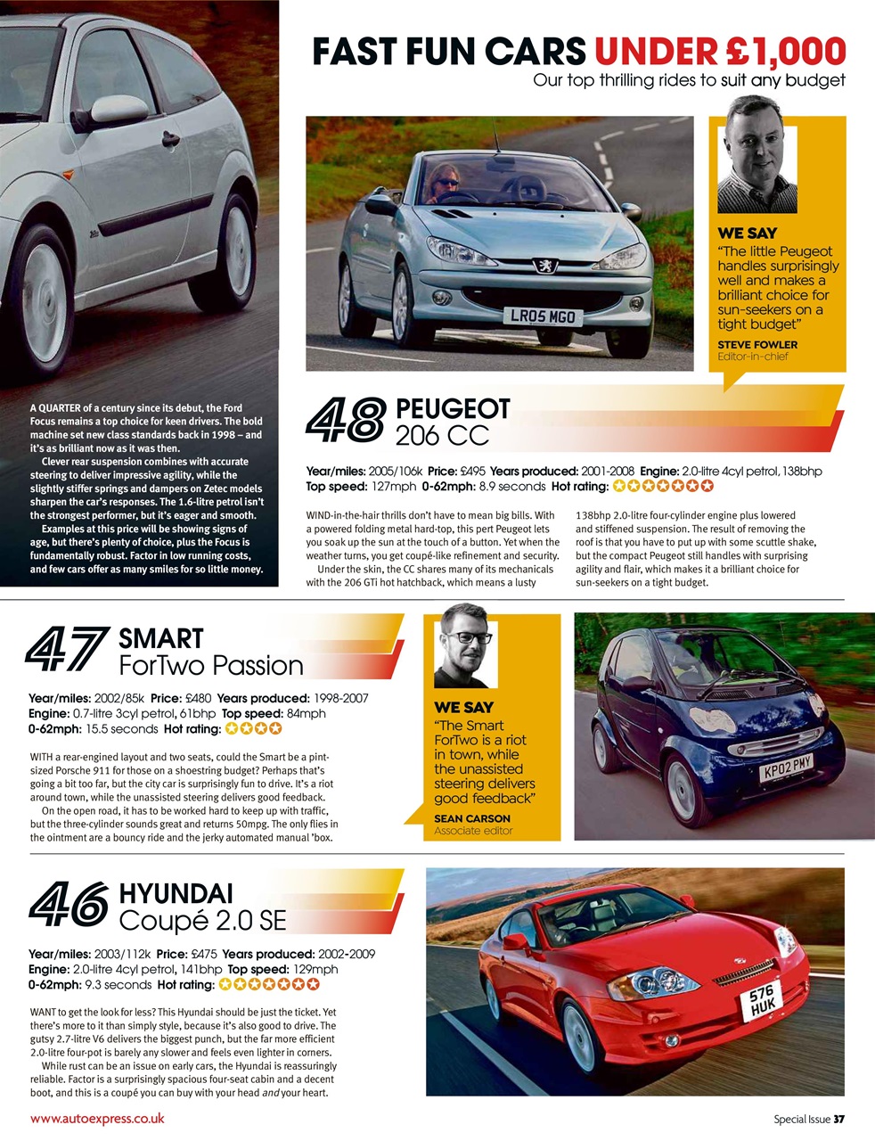 Auto Express Preview Pages