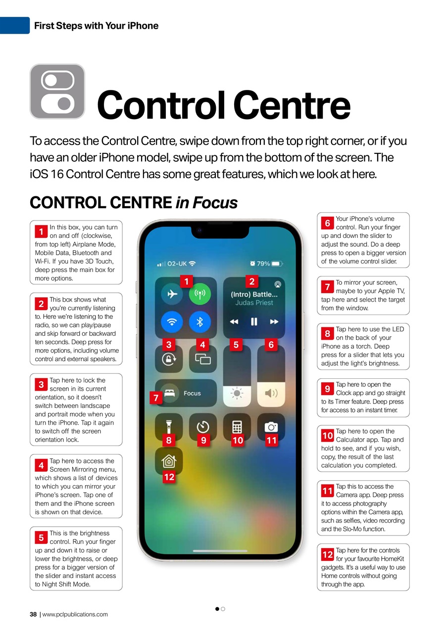 Essential Apple User Preview Pages