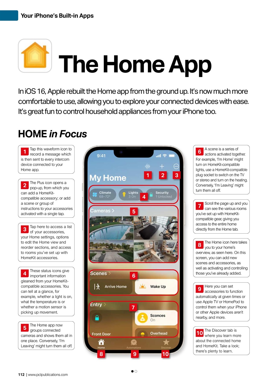 Essential Apple User Preview Pages