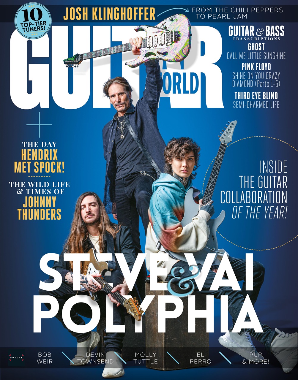 Guitar World Preview Pages