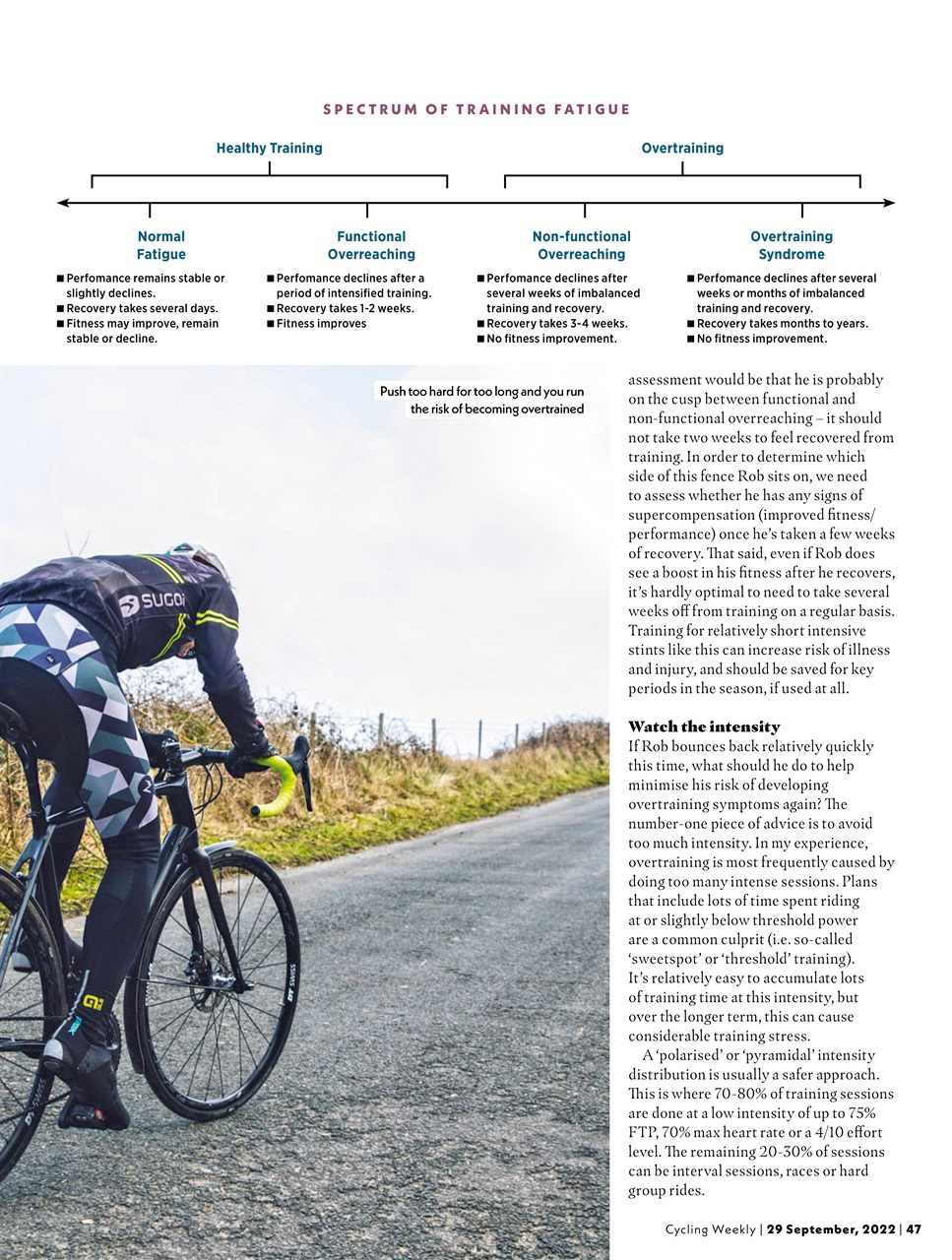 Cycling Weekly Preview Pages