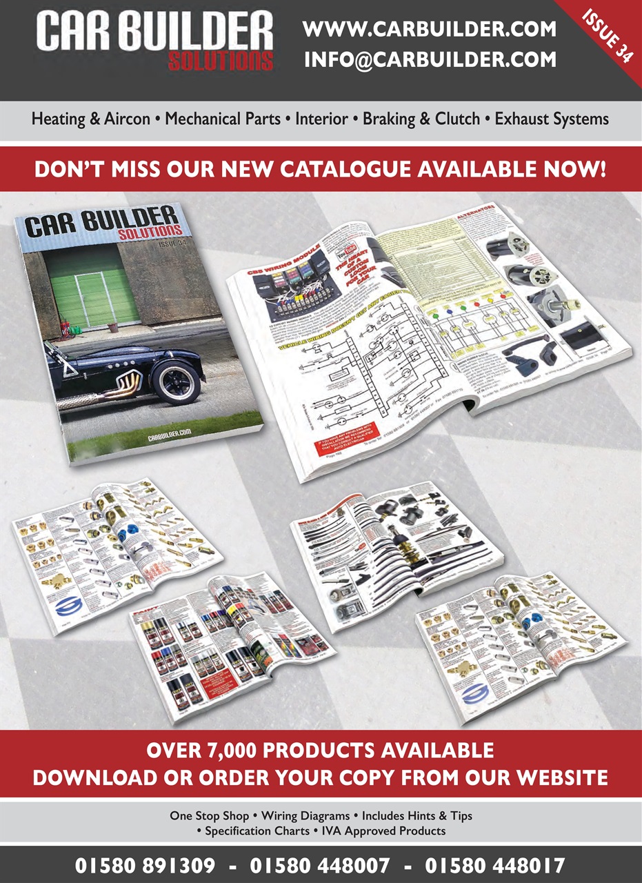 Custom Car Preview Pages