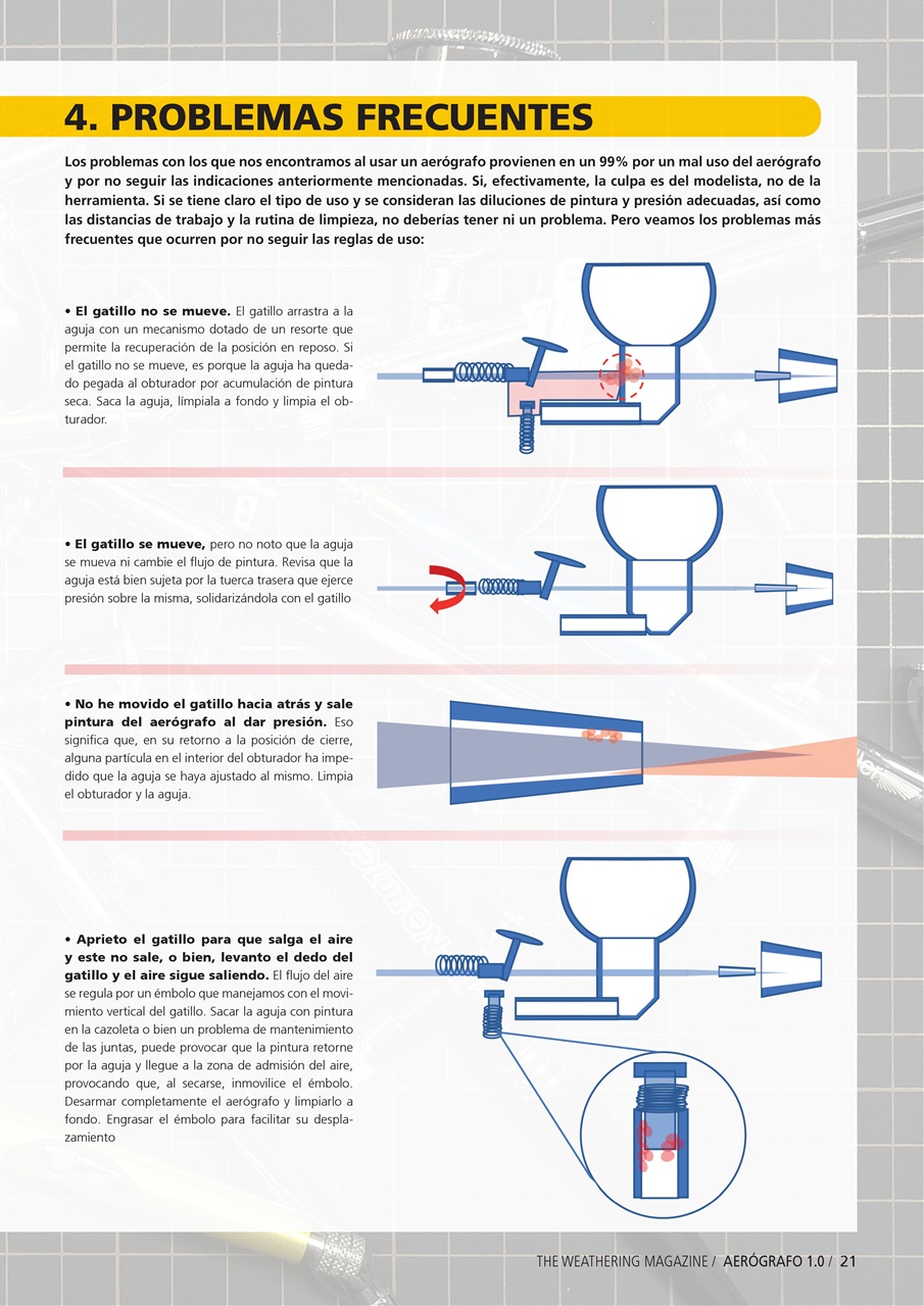The Weathering Magazine Spanish Version Preview Pages
